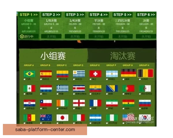 世界杯竞猜平台下载攻略带你体验畅快投注与精彩赛事分析