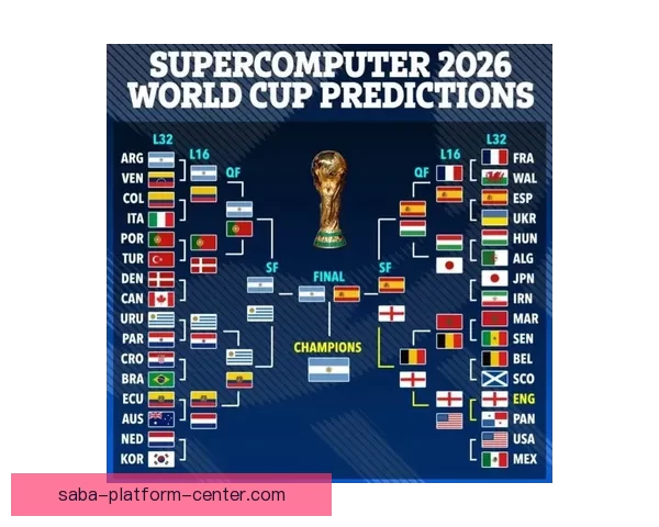 基于数据模型与球队状态分析的世界杯竞猜结果精准预测策略研究