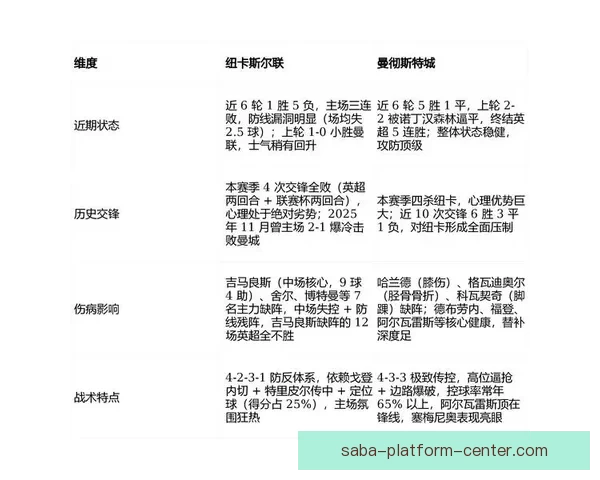 2026世界杯买球指南全面解析 投注策略与赛事预测助你赢得大奖