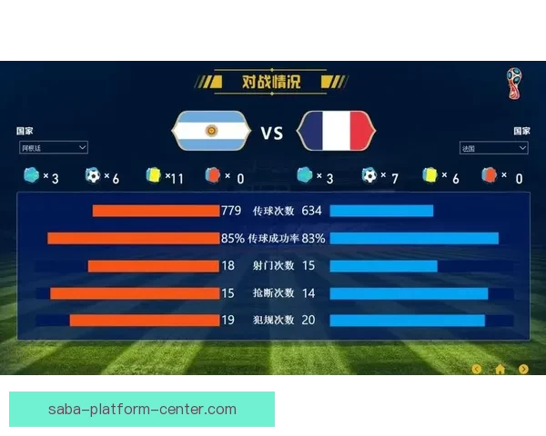 世界杯足球竞猜预测全攻略技巧数据分析球队状态赛果趋势深度解读